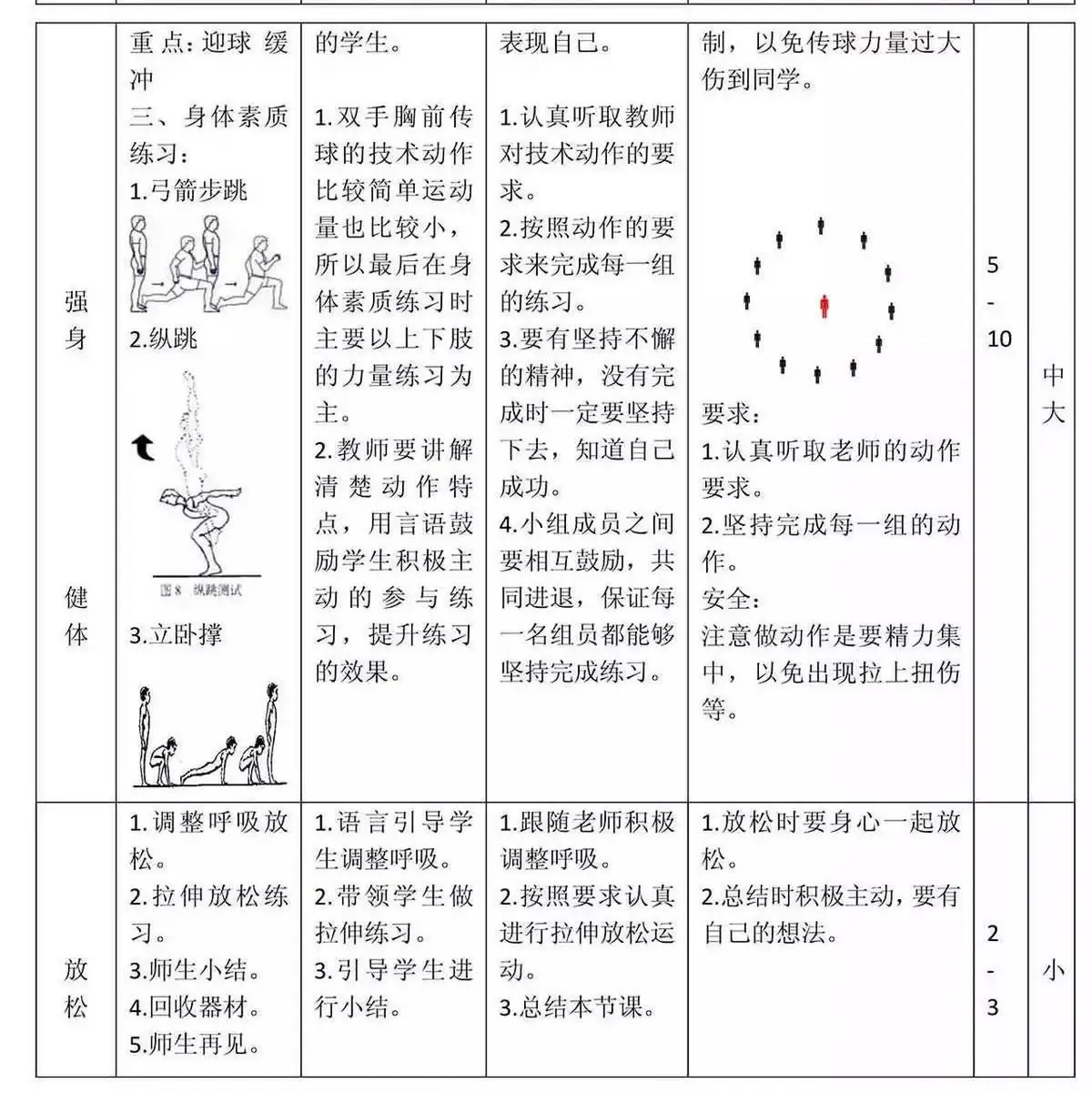 如何从篮球传说的故事中获得训练灵感_0